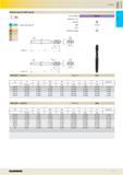 155 Machine taps for BSW-threads P <800 M K N S H SW DIN 371 HH s r 1 l1 l2 l5 Tool material Tolerance on 0 Surface Type Form Internal cooling dk HSS Каталог GUHRING 2016 Режущий инструмент для обработки наружной и внутренней резьбы Машинные и ручные метчики Твердосплавные резьбовые фрезы Круглые плашки Инструментальная оснастка Стр. 143