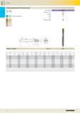 162 Steel STEEL Fluteless machine taps for ISO metric threads P M K N S H Cutting data page 26 Tool material Tolerance on 0 Surface Type Form Interna Каталог GUHRING 2016 Режущий инструмент для обработки наружной и внутренней резьбы Машинные и ручные метчики Твердосплавные резьбовые фрезы Круглые плашки Инструментальная оснастка Стр. 150