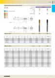 181 Fluteless machine taps for ISO metric fine threads R j Cutting data page 26 P M K N S H DIN 371 DIN 374 DIN 2174 DIN 371 Tool material Tolerance Каталог GUHRING 2016 Режущий инструмент для обработки наружной и внутренней резьбы Машинные и ручные метчики Твердосплавные резьбовые фрезы Круглые плашки Инструментальная оснастка Стр. 169