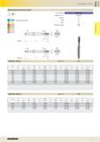 249 Machine taps for ISO metric threads P < 1000 M K N 0 S H DIN 371 DIN 376 DIN 2184-1 DIN 371 SW eE T Tool material Tolerance on 0 Surface Type For Каталог GUHRING 2016 Режущий инструмент для обработки наружной и внутренней резьбы Машинные и ручные метчики Твердосплавные резьбовые фрезы Круглые плашки Инструментальная оснастка Стр. 237