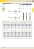 255 Machine taps for ISO metric threads P M K N S H Cutting data page 231 DIN 371 Tool material Tolerance on 0 Surface Type Form Internal cooling ISO Каталог GUHRING 2016 Режущий инструмент для обработки наружной и внутренней резьбы Машинные и ручные метчики Твердосплавные резьбовые фрезы Круглые плашки Инструментальная оснастка Стр. 243