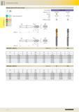 258 Stainless steel STAINLESS STEEL Machine taps for ISO metric threads P M K N S H Cutting data page 231 DIN 371 DIN 376 DIN 2184-1 DIN 371 Tool mat Каталог GUHRING 2016 Режущий инструмент для обработки наружной и внутренней резьбы Машинные и ручные метчики Твердосплавные резьбовые фрезы Круглые плашки Инструментальная оснастка Стр. 246