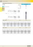 296 Stainless steel STAINLESS STEEL Oil feed fluteless taps f ISO metric threads P M K N > 7 S H Cutting data page 233 DIN 371 Tool material Toleranc Каталог GUHRING 2016 Режущий инструмент для обработки наружной и внутренней резьбы Машинные и ручные метчики Твердосплавные резьбовые фрезы Круглые плашки Инструментальная оснастка Стр. 284