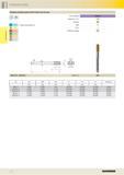 302 Stainless steel STAINLESS STEEL Fluteless machine taps for ISO metric fine threads P M K N S H Cutting data page 232 Tool material Tolerance on 0 Каталог GUHRING 2016 Режущий инструмент для обработки наружной и внутренней резьбы Машинные и ручные метчики Твердосплавные резьбовые фрезы Круглые плашки Инструментальная оснастка Стр. 290
