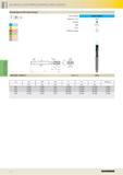 506 Aluminum, non-ferrous metals and plastics ALUMINUM, NON-FERROUS METALS AND PLASTICS Oil feed taps for ISO metric threads h P M K N > 7 S H Tool m Каталог GUHRING 2016 Режущий инструмент для обработки наружной и внутренней резьбы Машинные и ручные метчики Твердосплавные резьбовые фрезы Круглые плашки Инструментальная оснастка Стр. 494
