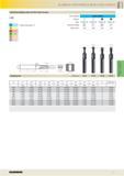 593 Drill thread milling cutters for ISO metric threads 1,5xD P M K N S H Cutting data page 471 ALUMINUM, NON-FERROUS METALS AND PLASTICS Tool materi Каталог GUHRING 2016 Режущий инструмент для обработки наружной и внутренней резьбы Машинные и ручные метчики Твердосплавные резьбовые фрезы Круглые плашки Инструментальная оснастка Стр. 581