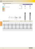616 Special-, super- and Ti-alloys SPECIAL-, SUPER- AND TI-ALLOYS Machine taps for ISO metric threads unicR> P M K N S H Cutting data page 597 Tool m Каталог GUHRING 2016 Режущий инструмент для обработки наружной и внутренней резьбы Машинные и ручные метчики Твердосплавные резьбовые фрезы Круглые плашки Инструментальная оснастка Стр. 604