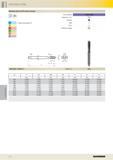 692 Hardened steel HARDENED STEEL Machine taps for ISO metric threads P M K N S H 45-55 Cutting data page 676 Tool material Tolerance on 0 Surface Ty Каталог GUHRING 2016 Режущий инструмент для обработки наружной и внутренней резьбы Машинные и ручные метчики Твердосплавные резьбовые фрезы Круглые плашки Инструментальная оснастка Стр. 680