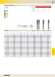 743 Hand taps for UNF-threads 2B (R P <800 M K N 0 S H Tool material Surface Type Description o N Set HAND TAPS HSS o N V o N F -DIN 2181 Article no Каталог GUHRING 2016 Режущий инструмент для обработки наружной и внутренней резьбы Машинные и ручные метчики Твердосплавные резьбовые фрезы Круглые плашки Инструментальная оснастка Стр. 731