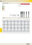 744 Dies Hand taps HAND TAPS Hand taps for BSW-threads R P <800 M K N 0 S H Tool material HSS Surface Type N N N N Description Set V M F SW dk DIN 35 Каталог GUHRING 2016 Режущий инструмент для обработки наружной и внутренней резьбы Машинные и ручные метчики Твердосплавные резьбовые фрезы Круглые плашки Инструментальная оснастка Стр. 732