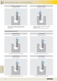 816 Technical section DIFFERENTIATING BETWEEN TWO MILLING PROCESSES Reverse rotation milling Synchronous milling clockwise, with G02 Reverse rotation Каталог GUHRING 2016 Режущий инструмент для обработки наружной и внутренней резьбы Машинные и ручные метчики Твердосплавные резьбовые фрезы Круглые плашки Инструментальная оснастка Стр. 804