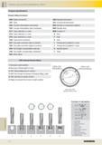 818 Technical section THREAD MILLING PROGRAMMING, PART 1 Program specifications Thread milling functions G00 Rapid movement G90 Absolute dimension G0 Каталог GUHRING 2016 Режущий инструмент для обработки наружной и внутренней резьбы Машинные и ручные метчики Твердосплавные резьбовые фрезы Круглые плашки Инструментальная оснастка Стр. 806