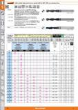 74 Solid carbide high performance special drill Garant for GRP CRP, non-standard sizes With the latest generation of crystalline diamond coating sp3 Каталог HOFFMANN GROUP 2015 Инструмент режущий слесарный измерительный абразивный Оборудование Комплексные поставки для промышленных предприятий Стр. 74 ENG