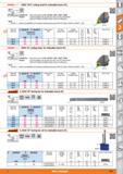 535 Cutting head SDQC 107 5° for indexable inserts DC 107,5’ Suitable for Boring bar base body No 320102 / 0103 / 0407 / 0408 Version Interchangeable Каталог HOFFMANN GROUP 2015 Инструмент режущий слесарный измерительный абразивный Оборудование Комплексные поставки для промышленных предприятий Стр. 535 ENG