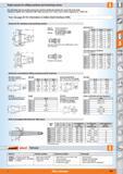 599 Shank versions for milling machines and machining centres The extremely high tool quality protects the machine spindle and extends the service li Каталог HOFFMANN GROUP 2015 Инструмент режущий слесарный измерительный абразивный Оборудование Комплексные поставки для промышленных предприятий Стр. 599 ENG