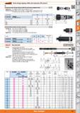 713 Garant Quick-change tapping collets and extensions (ER system ) Extended quick-change tapping collet for synchronous tapping heads Application Fo Каталог HOFFMANN GROUP 2015 Инструмент режущий слесарный измерительный абразивный Оборудование Комплексные поставки для промышленных предприятий Стр. 713 ENG