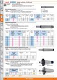 718 HOLE ESSSMi Straight shank arbor for drill chucks S jS Standard Version Drill chuck taper DIN 238 Through hardened and ground High long-term conc Каталог HOFFMANN GROUP 2015 Инструмент режущий слесарный измерительный абразивный Оборудование Комплексные поставки для промышленных предприятий Стр. 718 ENG