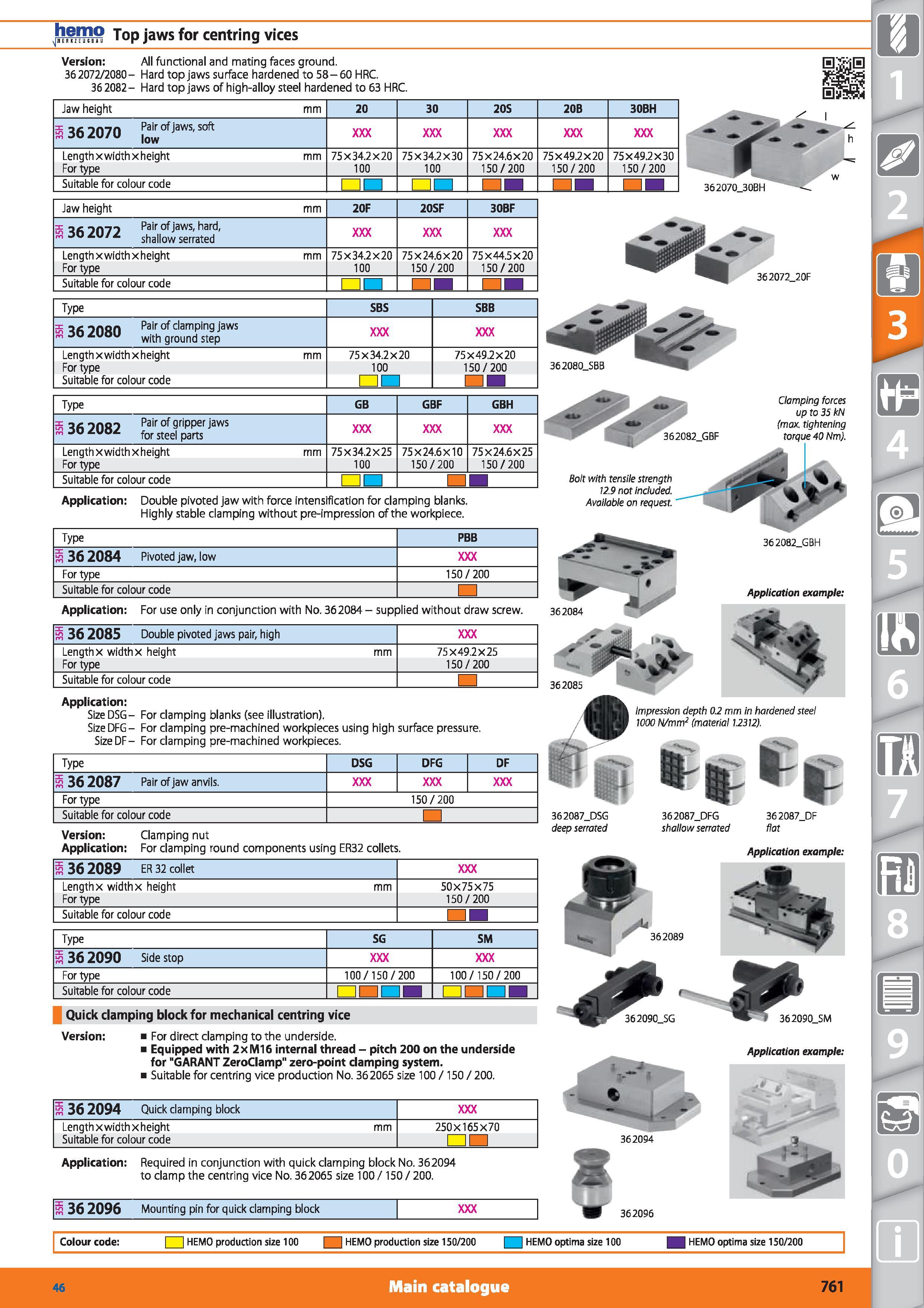 761 hmno Top jaws for centring vices Version All functional and mating faces ground 362072/2080- Hard top jaws surface hardened to 58-60 HRC 36 2082- Каталог HOFFMANN GROUP 2015 Инструмент режущий слесарный измерительный абразивный Оборудование Комплексные поставки для промышленных предприятий Стр. 761 ENG