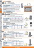778 ATOP Universal step blocks Version HteSi Material Toothed stepwise For use in pairs Individual blocks can be used in conjunction with clamp No 37 Каталог HOFFMANN GROUP 2015 Инструмент режущий слесарный измерительный абразивный Оборудование Комплексные поставки для промышленных предприятий Стр. 778 ENG