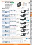 829 Mitutoyo Digital special external micrometer DIN 863 Diginatk Version Clear (7 5 mm high), digital measured value display provides quick readings Каталог HOFFMANN GROUP 2015 Инструмент режущий слесарный измерительный абразивный Оборудование Комплексные поставки для промышленных предприятий Стр. 829 ENG