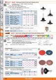 1046 1 3M Roloc HOLE3C' Backing pad (external thread quick-damping system) Sj 50 Version To take abrasive discs with the Roloc , Combidisc external th Каталог HOFFMANN GROUP 2015 Инструмент режущий слесарный измерительный абразивный Оборудование Комплексные поставки для промышленных предприятий Стр. 1046 ENG