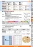 1111 Pictograms Grinding process Abrasive material types Surface grinding, reciprocating surface grinding ii Aluminium Oxide SiC External cylindrical Каталог HOFFMANN GROUP 2015 Инструмент режущий слесарный измерительный абразивный Оборудование Комплексные поставки для промышленных предприятий Стр. 1111 ENG