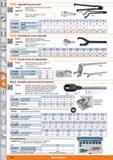 1164 1 AmP(D Adjustable face pin wrench Version Special steel drive head ground, burnished; with fixed pins Application For twin hole nuts Note Pin 0 Каталог HOFFMANN GROUP 2015 Инструмент режущий слесарный измерительный абразивный Оборудование Комплексные поставки для промышленных предприятий Стр. 1164 ENG