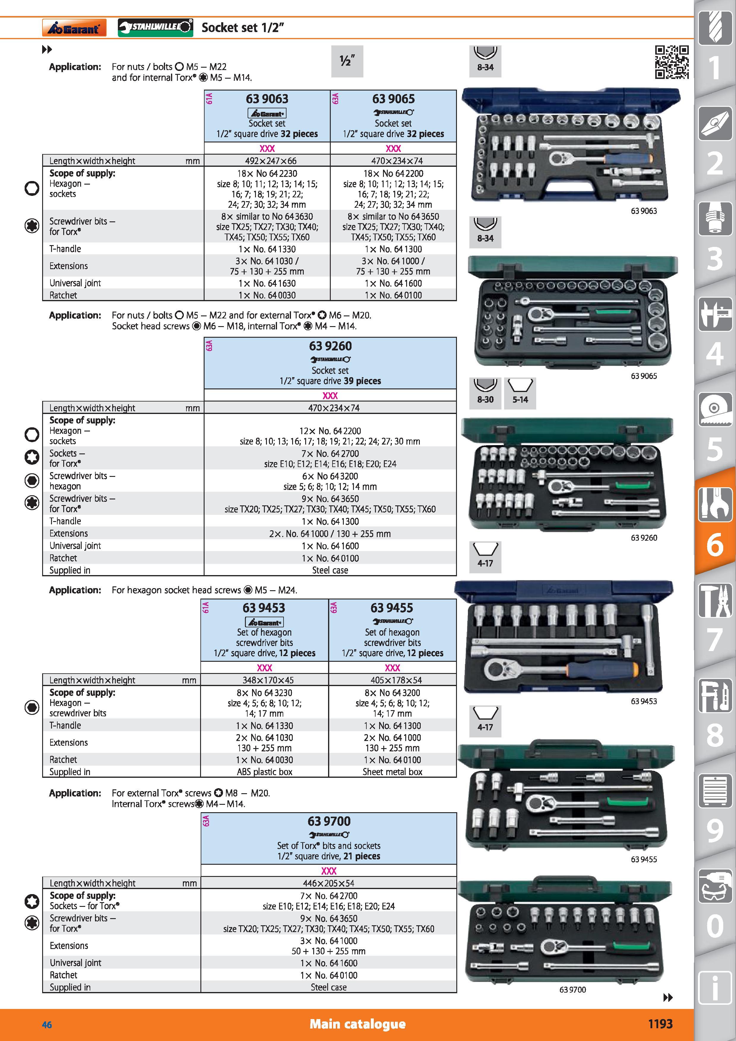 1193 Garant rsnMiiHrucO Socket set 1/2 Application o For nuts / bolts O M5 and for internal Torx M22 ) M5 - M14 w 8-34 3 639063 XtoCarait' Socket set Каталог HOFFMANN GROUP 2015 Инструмент режущий слесарный измерительный абразивный Оборудование Комплексные поставки для промышленных предприятий Стр. 1193 ENG