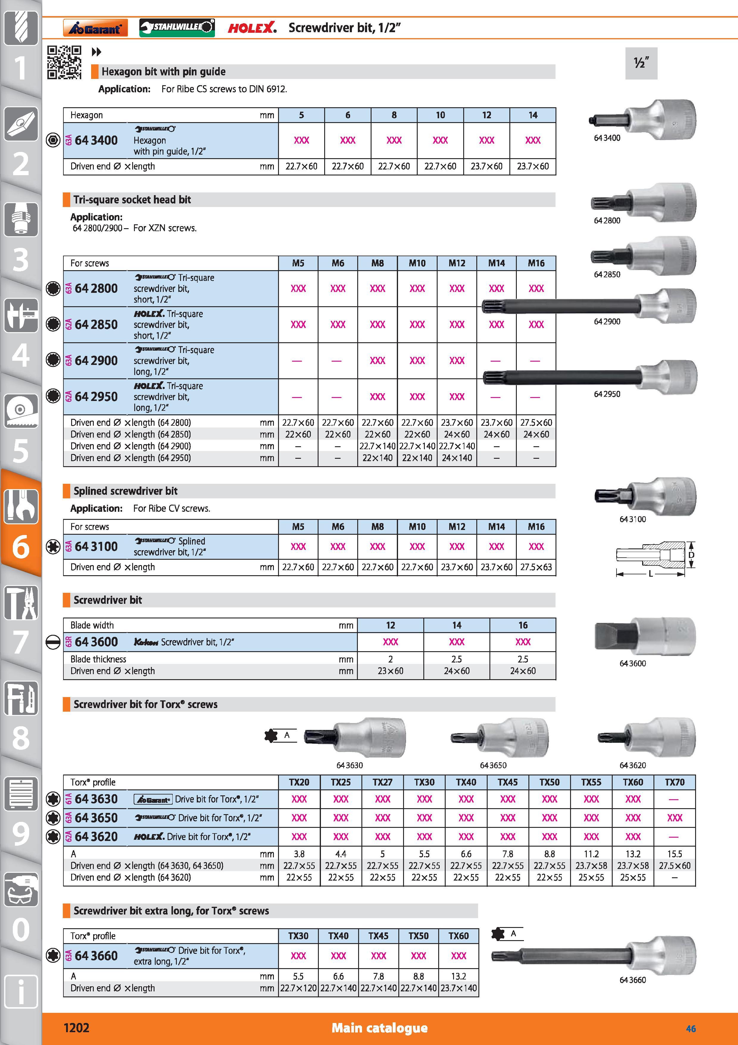 1202 1 istahlwilleQ Garant 05N5 S Hexagon bit with pin guide Application For Ribe CS screws to DIN 6912 HOLEX Screwdriver bit, 1/2 Hexagon mm 5 6 8 10 Каталог HOFFMANN GROUP 2015 Инструмент режущий слесарный измерительный абразивный Оборудование Комплексные поставки для промышленных предприятий Стр. 1202 ENG