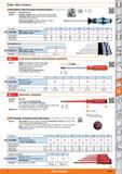 1245 Wera Blade screwdriver With Kraftform handle and stainless steel blade Stainless Standard DIN 5265 form A Version Kraftform handle made of impact Каталог HOFFMANN GROUP 2015 Инструмент режущий слесарный измерительный абразивный Оборудование Комплексные поставки для промышленных предприятий Стр. 1245 ENG