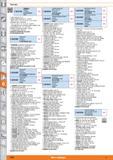 1282 Tool sets 8 0 m Tool kit 1680130 21 pieces in zip fastener case 1 tape measure 2 5 m 5 open-ended spanners 8 - 19 mm (8X9,10x11,12x13,14x15,17x19 Каталог HOFFMANN GROUP 2015 Инструмент режущий слесарный измерительный абразивный Оборудование Комплексные поставки для промышленных предприятий Стр. 1282 ENG