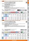 165 Garant Macho para roscar a máquina para agujeros ciegos y pasantes con dientes alternos NPT 60‘ HSS E DIN 374 ANSI B1 20 1 1-4-3 <a 1:16 Caracter Каталог HOFFMANN GROUP 2015 Инструмент слесарный измерительный режущий абразивный Оборудование Комплексные поставки для промышленных предприятий Стр. 165 SPA
