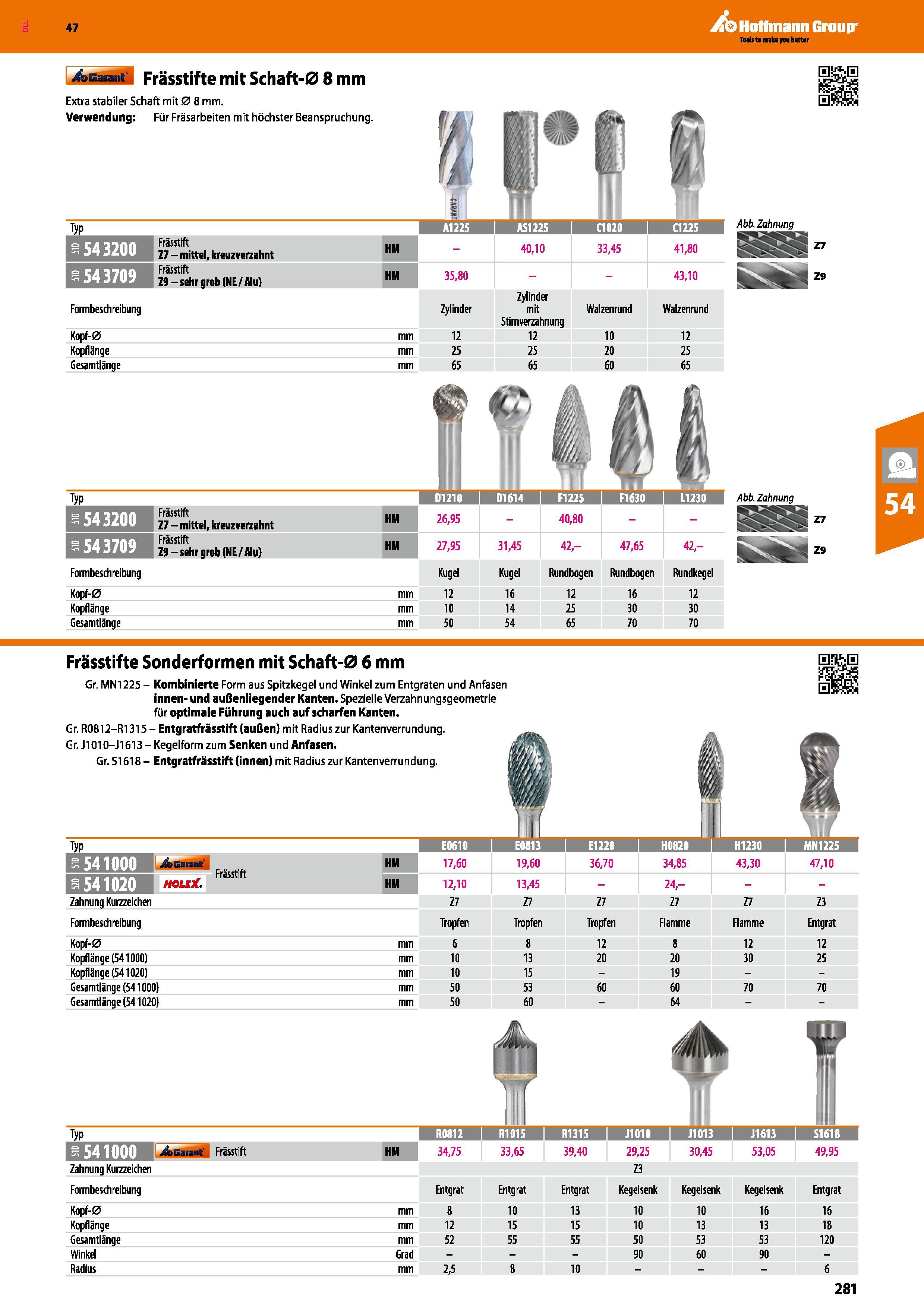 281 Frässtifte mit Schaft-0 8 mm Extra stabiler Schaft mit 0 8 mm Verwendung Für Fräsarbeiten mit höchster Beanspruchung Typ A1225 i AS1225 i CI 020 Каталог HOFFMANN GROUP 2016 Ручной слесарно-монтажный и контрольно-измерительный инструмент и приборы для предприятий машиностроения и мастерских сервисного обслуживания 47 версия издания Стр. 281 DEU