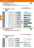 378 BOSCH Säbelsägeblätter für Metall Säbelsägeblätter für Metall Gr 930CF; 1130CF - Kraftvoller, grober Schnitt Ideal für Rettungs- und Abbrucharbei Каталог HOFFMANN GROUP 2016 Ручной слесарно-монтажный и контрольно-измерительный инструмент и приборы для предприятий машиностроения и мастерских сервисного обслуживания 47 версия издания Стр. 378 DEU