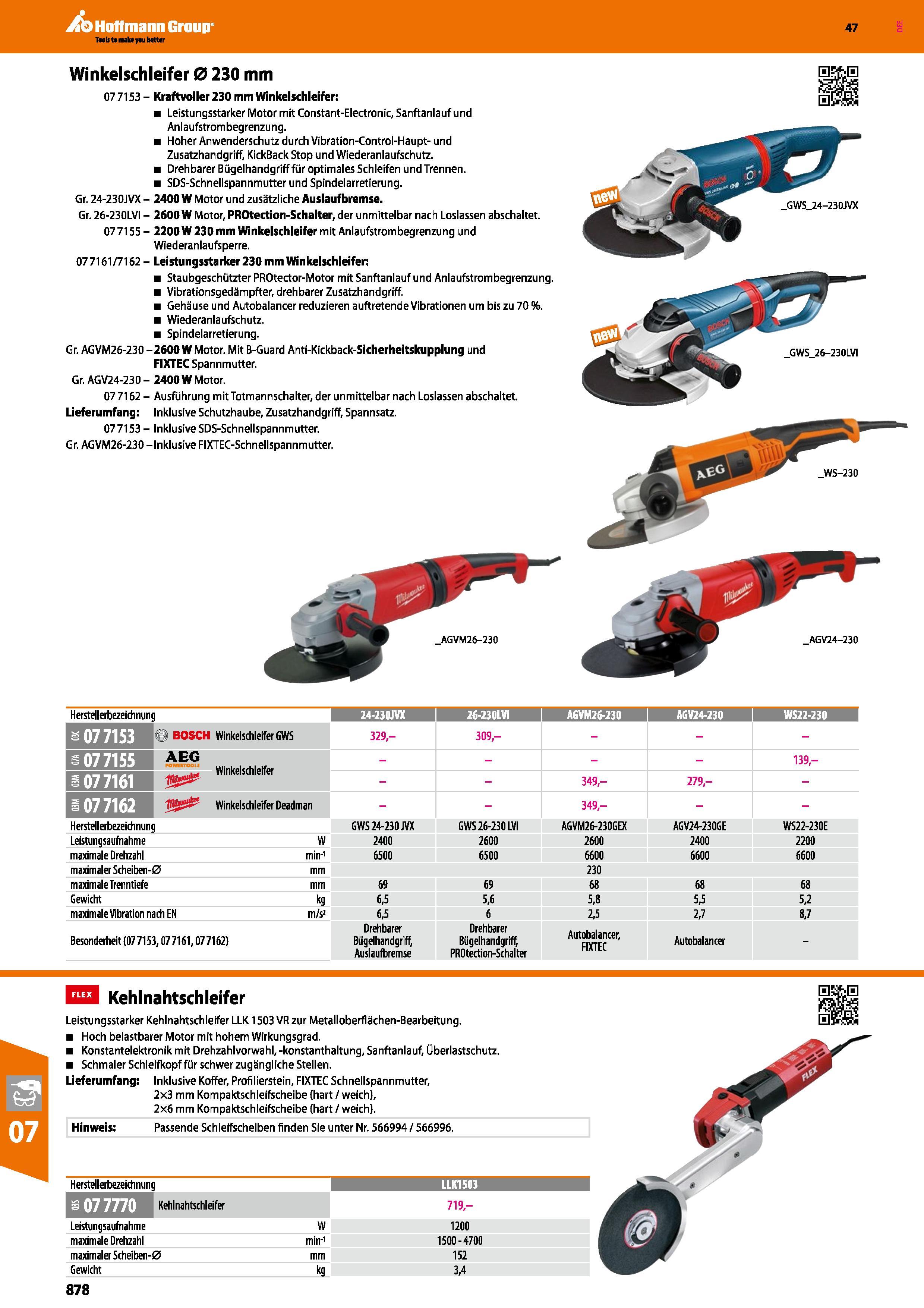 878 Winkelschleifer 0 230 mm 077153- Kraftvoller230mm Winkelschleifer; Leistungsstarker Motor mit Constant-Electronic, Sanftanlauf und Anlaufstrom be Каталог HOFFMANN GROUP 2016 Ручной слесарно-монтажный и контрольно-измерительный инструмент и приборы для предприятий машиностроения и мастерских сервисного обслуживания 47 версия издания Стр. 878 DEU
