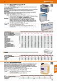 941 SONOn SWISS Ultraschall-Reinigungsgeräte SW mit Heizung Die Reinigungswannen bestehen aus verschleißfestem Edelstahl Die automatische Temperaturs Каталог HOFFMANN GROUP 2016 Ручной слесарно-монтажный и контрольно-измерительный инструмент и приборы для предприятий машиностроения и мастерских сервисного обслуживания 47 версия издания Стр. 941 DEU