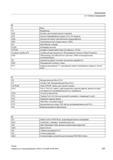 637 EGB электростатически-чувствительные модули детали EMV Электромагнитная совместимость (ЭМС) EN Европейский стандарт EnDat Интерфейс датчика Справочник SIEMENS 2012 Пользователя Основы программирования стоек ЧПУ Sinumerik 840D sl 828D Металлообрабатывающее оборудование Стр. 637