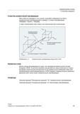 29 Деталь в Siemens Sinumerik всегда программируется в двух- или трехмерной прямоугольной системе координат (WСS) Справочник SIEMENS 2012 Пользователя Основы программирования стоек ЧПУ Sinumerik 840D sl 828D Металлообрабатывающее оборудование Стр. 29