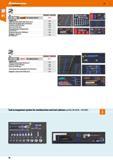 78 Hoffmann Group Taals to make yau better 47 Type I 61 1 x Tool oraaniser system set 414 81 Supplied with: Double open-ended spanner set Na 916725 Каталог HOFFMANN GROUP 2016 Производственная мебель для работы хранения и транспортировки в условиях промышленных предприятий и сервисных мастерских Вер. 47 ENG Стр. 78