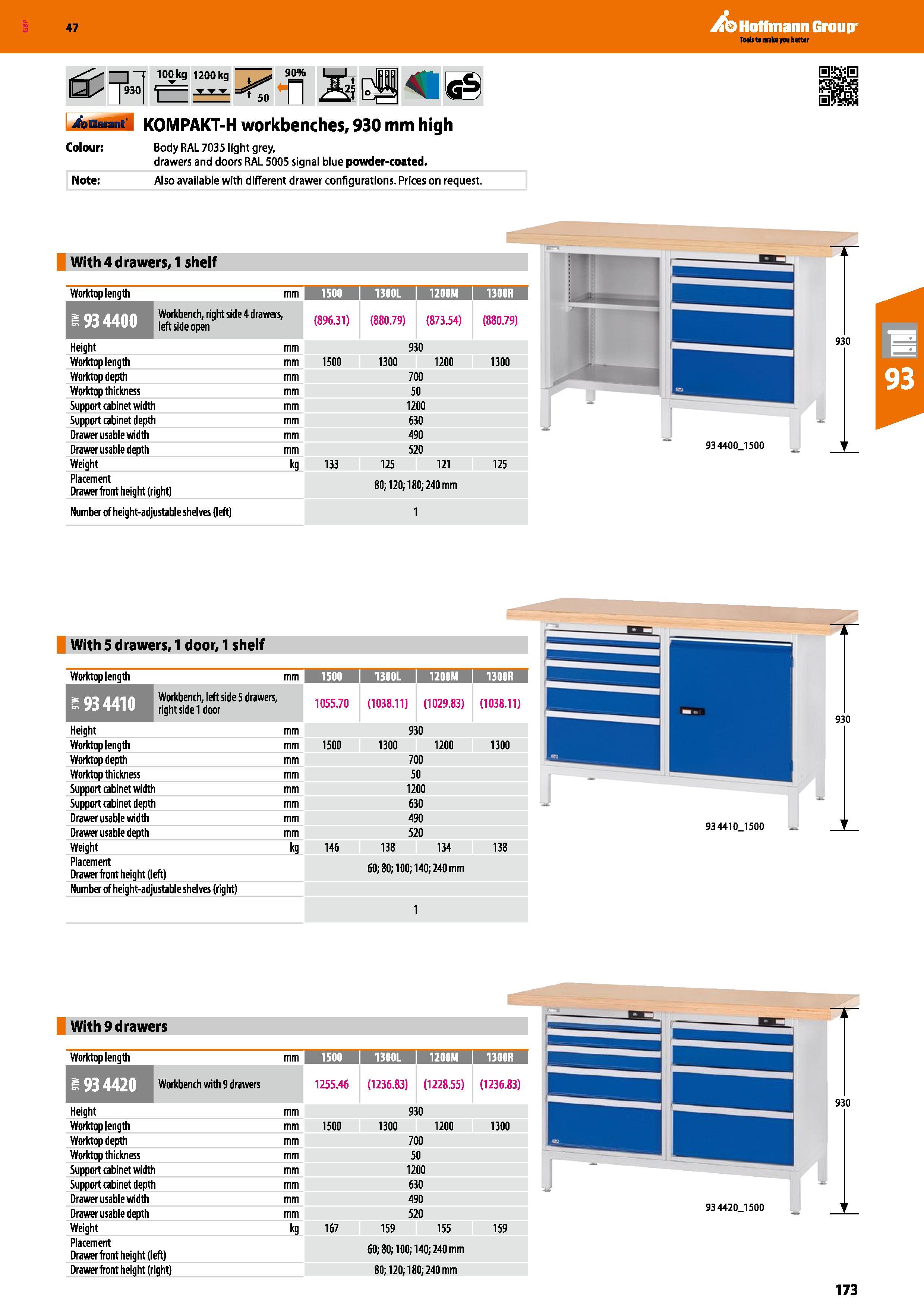 173 Hoffmann Group 47 “f93o 100 kg 1200 kg V’-V’-V’ 50 90% n Auarant KOMPAKT-H workbenches, 930 mm high Colour: Body RAL 7035 light grey, drawers and Каталог HOFFMANN GROUP 2016 Производственная мебель для работы хранения и транспортировки в условиях промышленных предприятий и сервисных мастерских Вер. 47 ENG Стр. 173