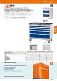 251 With anti-roll lip on 3 sides, ribbed rubber mat and 2 push handles Cabinet can be locked centrally Drawers as described under No 943256,full ext Каталог HOFFMANN GROUP 2016 Производственная мебель для работы хранения и транспортировки в условиях промышленных предприятий и сервисных мастерских Вер. 47 ENG Стр. 251