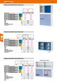 292 Hoffmann Group 47 Modular cabinets 800 mm high /1200 mm wide 956220 width mm /Model 1200/F 1200 -956210 Modular cabinet with Plain sheet metal sl Каталог HOFFMANN GROUP 2016 Производственная мебель для работы хранения и транспортировки в условиях промышленных предприятий и сервисных мастерских Вер. 47 ENG Стр. 292