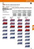 335 47 4 Garant Divider set for a complete tool cabinet, 36x36 units A Hoffmann Group Tools to make jcu better Application: For the equipment of the Каталог HOFFMANN GROUP 2016 Производственная мебель для работы хранения и транспортировки в условиях промышленных предприятий и сервисных мастерских Вер. 47 ENG Стр. 335