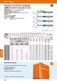 356 Hoffmann Group 47 Solid carbide S Ed T Xm 0 a M 31 Garant solid carbide micro high precision torus cutter GARANT Diabolo: Special geometry, coati Каталог HOFFMANN GROUP 2016 Станочный режущий и вспомогательный инструмент для металлорежущих универсальных станков центров и комплексов с ЧПУ Версия 47 Стр. 356