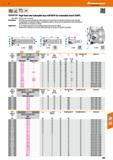 485 Hoffmann Group 47 HPC flKyQCERa High feed rate indexable face mill MFH for indexable insert SOMT Size 160/8 - without internal cooling Descriptio Каталог HOFFMANN GROUP 2016 Станочный режущий и вспомогательный инструмент для металлорежущих универсальных станков центров и комплексов с ЧПУ Версия 47 Стр. 485