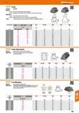 893 T-nuts Standard: DIN 508 Material: 375315- Quenched and tempered steel, strength 10 37 5320 - Quenched and tempered steel, unhardened (= blank, w Каталог HOFFMANN GROUP 2016 Станочный режущий и вспомогательный инструмент для металлорежущих универсальных станков центров и комплексов с ЧПУ Версия 47 Стр. 893