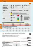 672 Исполнение хвостовика свёрл и зубил по камню Цилиндрический Е6,3 Шестигранный хвостовик 1/4 по DIN 3126 Еб,3 Инструментальный материал св Каталог HOFFMANN GROUP 2017 Ручной слесарно-монтажный и контрольно-измерительный инструмент для производственных предприятиий и служб сервиса Инвентарь Стр. 672