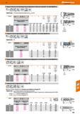 441 48 Hoffmann Group Твердосплавные высокопроизводительные фрезерные головки для черновой / чистовой обработки NF j-Ttf У И 45 1 НРС at0,3xD Примечание О Каталог HOFFMANN GROUP 2017 Инструмент режущий и вспомогательный для металлорежущих промышленных станков Резцы токарные Концевые твердосплавные фрезы Зажимные патроны Стр. 441