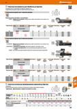 695 Накатные инструменты Hoffmann Group для обработки до буртика Установочный винт в хвостовике для коррекции заднего угла Твердосплавный опорный штифт дл Каталог HOFFMANN GROUP 2017 Инструмент режущий и вспомогательный для металлорежущих промышленных станков Резцы токарные Концевые твердосплавные фрезы Зажимные патроны Стр. 695