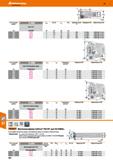 482 Hoffmann Group 49 0D число реж кромок2 214904 Ермаке 0D,h6 кбщ 0D2 Крепёжная резьба М Подходящая СМП набор винтов для СМП Softcut HSI Каталог HOFFMANN GROUP 2018 Профессиональный режущий и вспомогательный инструмент для промышленного оборудования Сверла Фрезы Метчики Державки Стр. 482
